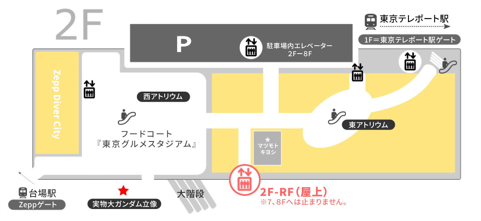 屋上階へのエレベーター案内